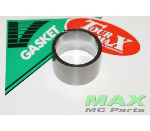 Lyddæmper Pakning(1) CX500 CB750F CB900