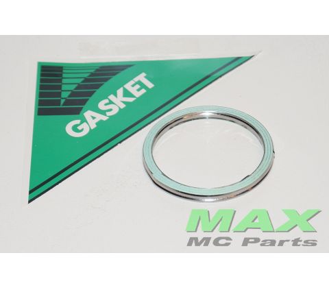 Udstødningspakninger STK GT750 T500