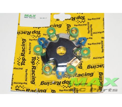 Bagplade til variator