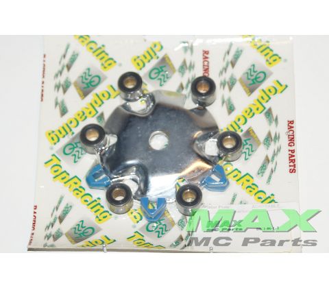 Bagplade til variator