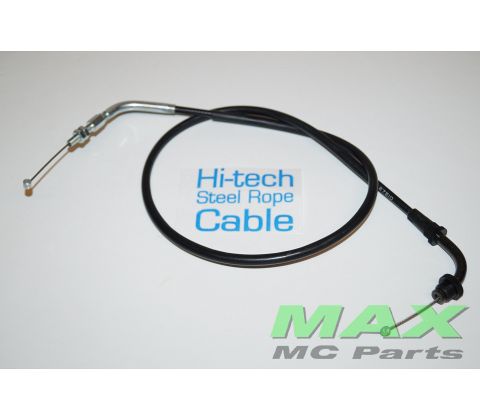 Gaskabel RETUR SUZUKI GSF1200 BANDIT