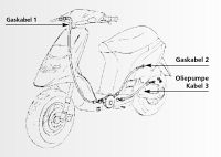 Gaskabel APRILIA SCARABEO AC 50CCM