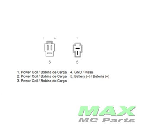 Ensretter SUZUKI GS500 01-11