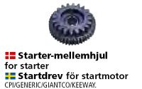 Startermellemhjul f. startermotor