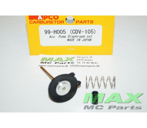 Acc. pumpe kit HONDA CBX1000 79-82